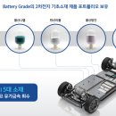 모든리싸이클링센타 이미지