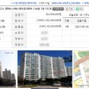 평택용죽연결도로 이미지
