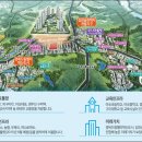 김천혁신농업협동조합 하나로마트 이미지