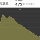 물안골마을 이미지