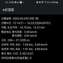 진덕사입구 이미지