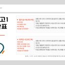 수정수학교습소 이미지