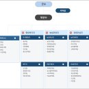 군청 이미지