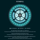 (주)모바일데이 | DAY6 데이식스 콘서트 티켓팅 예매 공연 정보 좌석배치도 FOREVER YOUNG 3RD WORLD TOUR 티켓팅 성공 후기
