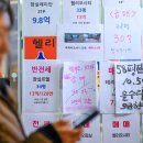 서울급매물공인중개사사무소 매일경제