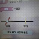 스페인어(초급/오후) | [시원스쿨 스페인어 후기] 59기 2회차