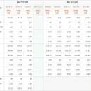 주식회사 씨에스마켓