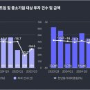 SP-5D03 이미지