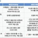 뉴 리더 이미지