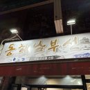 동해남부선국일관점