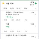 득근농장 네이버블로그