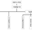 (주)아썸 이미지