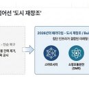 (주)대지석유 산업주유소 | [2026] 드디어 멈추는 포성? 종전 기대감에 폭등할 '재건·인프라' 수혜주