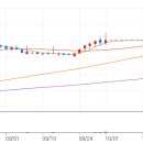 정원메디칼 이미지