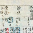 준행정사 | 한국 교회사 숨은 이야기 72] 윤지충·윤지헌 집안 거의 멸문… 숙부 윤징 정사박해 때 순교 (2021.10.20.)