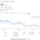 빅토리아마케팅