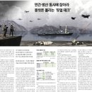 드론테크