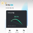 홍양(주) 이미지