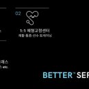 배럴 스크린테니스 & 체형교정센터