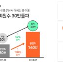 위블 이미지