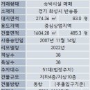 반송동174 이미지