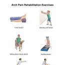 Arch Pain Rehabilitation Exercises 이미지
