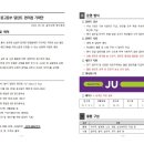 달란트디자인 | 중고등부 달란트잔치 '달란트 편의점 JU' 준비; 현수막, 달란트 카드 도안