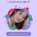 기사 제목이 건치 배우 김혜윤 이미지