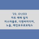 블루미디어
