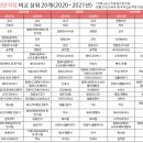 희망컴퓨터 이미지