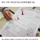 드림창의인지센터 이미지