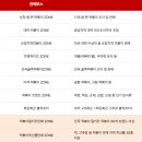 아딸프랜즈