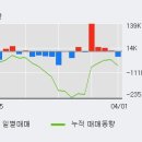 (주)경신텔레콤 이미지