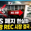 RPS 폐지 현실화 태양광 업계 초비상 이미지