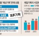 제삼기획 이미지