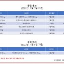 (주)한국파마 이미지