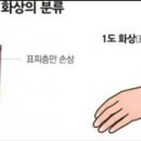 뷰티블링 이미지
