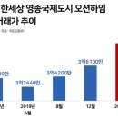 오션하임 이미지