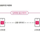 이와이엘 이미지