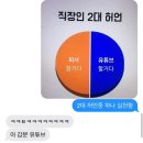 여름나기 part3