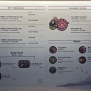 프레시 델리 옆 이미지