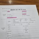 메디코아내과의원 네이버블로그