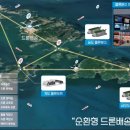 해양항공드론연구소