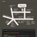 아모렉스관광호텔 이미지