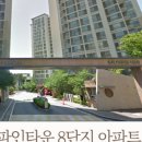 송파대로4길 이미지