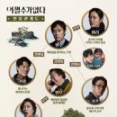 박찬컴퍼니 | 꼭 그랬어야 했나?[어쩔수가없다] 북한 총/도끼, 어쩔수가없다 원작 소설 The AX, 원작영화)