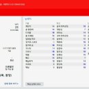 히띵크