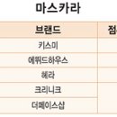 베스트화장품 네이버블로그
