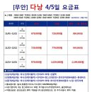 드림여행사 이미지