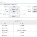 버스정류장 07-659 이미지